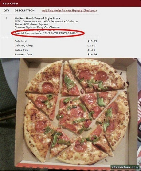 Pizza commande spéciale