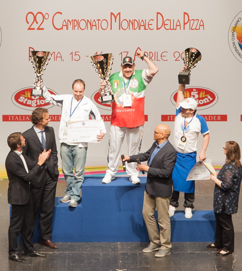 Palmarès Championnat du Monde de Pizza